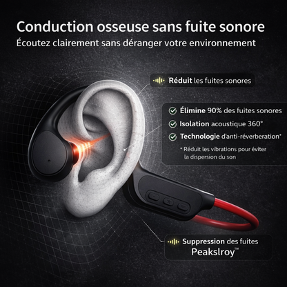 WAVR - écouteurs à conduction osseuse