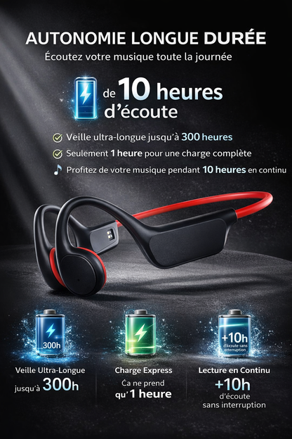 WAVR - écouteurs à conduction osseuse